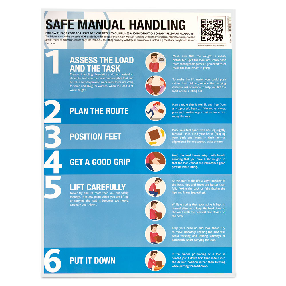 Laminated Guidance Poster - 420mm x 594mm - Safe Manual Handling
