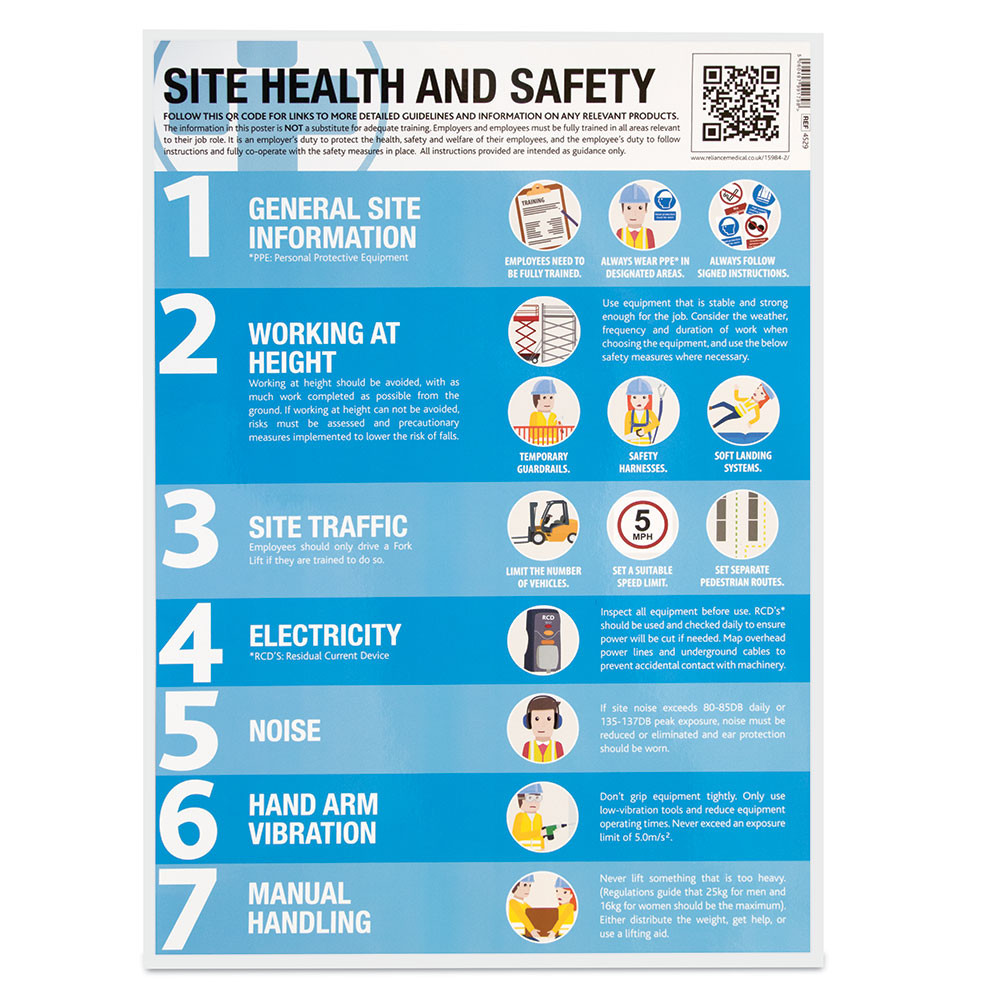 Laminated First Aid Guidance Poster - 420mm x 594mm - Construction Site