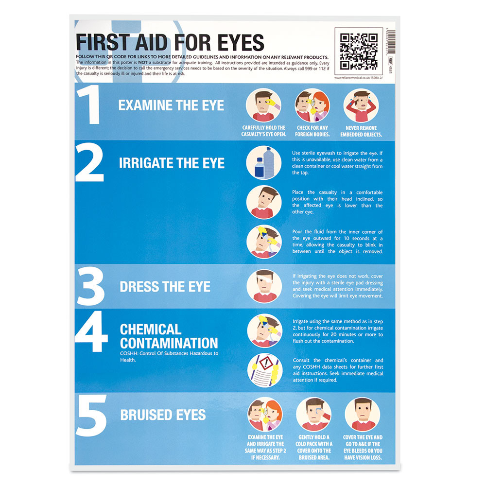 Laminated First Aid Guidance Poster - 420mm x 594mm - Eyes