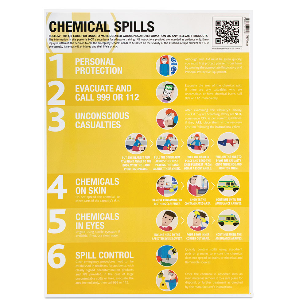 Laminated First Aid Guidance Poster - 420mm x 594mm - Chemical Spills