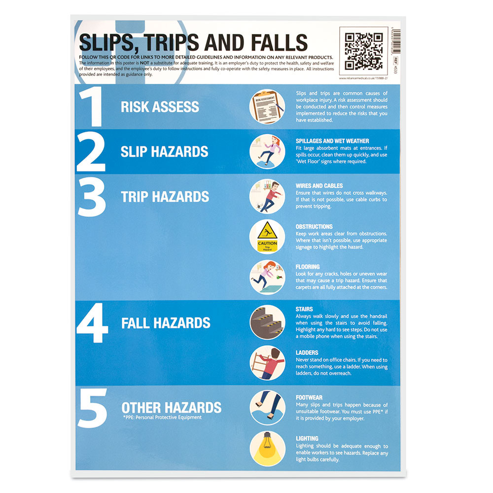 Laminated First Aid Guidance Poster - 420mm x 594mm - Slips, Trips & Falls