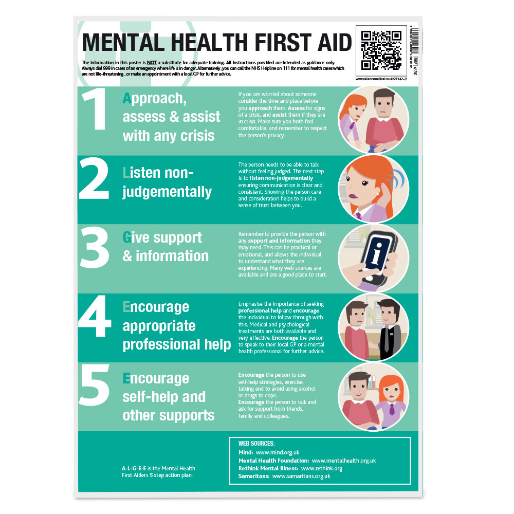 Laminated First Aid Guidance Poster - 420mm x 594mm - Mental Health